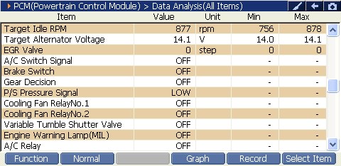2000 RPM preview